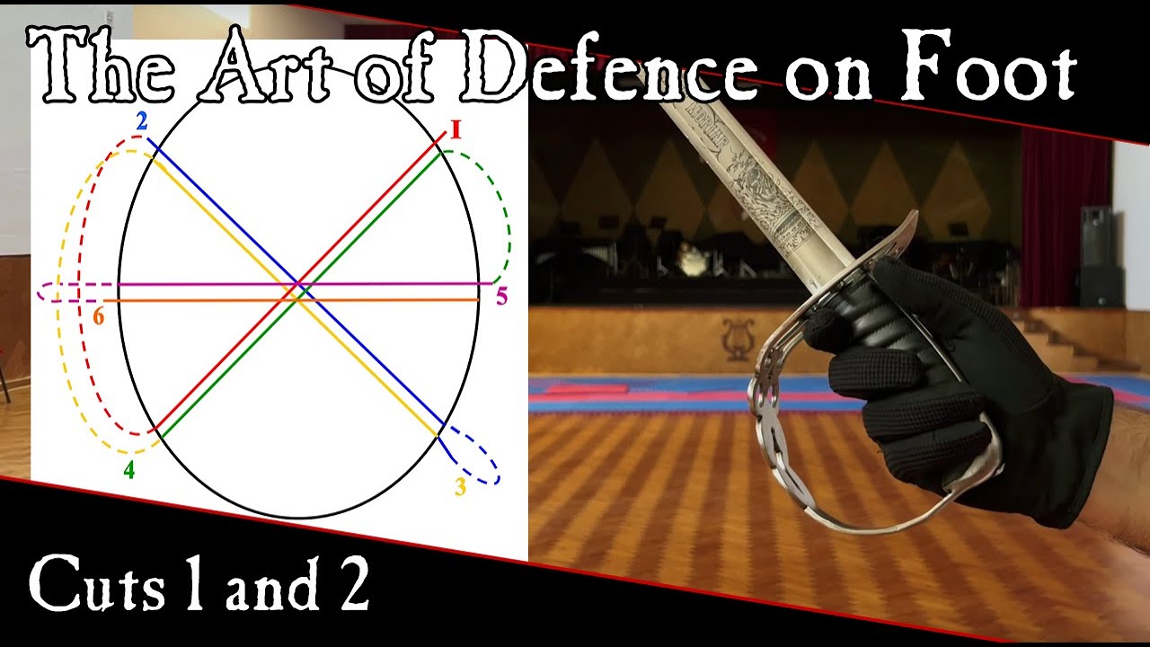 British Military Sabre Instruction - Cut 1 and 2 - YouTube