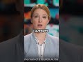 Биткоин вернулся и бьет рекорды в 2024 году. Хотите знать, почему? #bitcoin2024 #trading #инвестиции