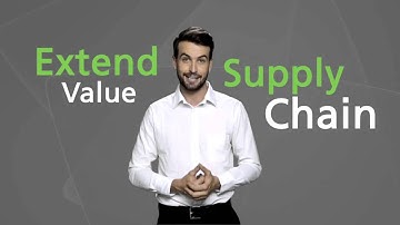 Video Bite 3: Integrating Video Conferencing into the Digital Workspace