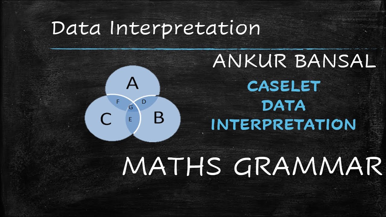 CASELET DATA INTERPRETATION | ANKUR BANSAL | IMPORTANT FOR IBPS ...