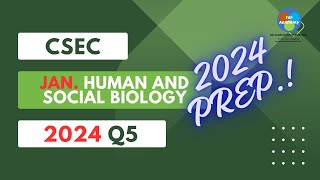 2024 Human and Social Biology