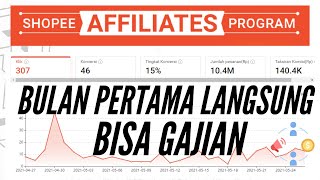 Usaha Kripik Bisa Lunasi Hutang Milyaran Rupiah Saat Usia 17 Tahun