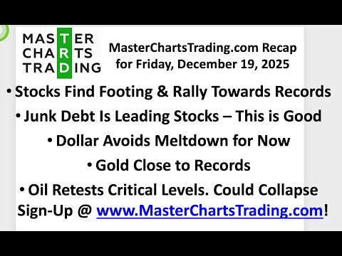 Dec 19, 2025 Stocks Stabilize Near Records as Junk Debt Leads, Gold Near Highs | Oil Tipping Point