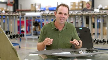 Which Fliteboard eFoil wing is right for me?