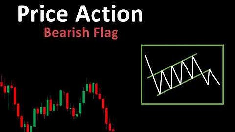 Bearish Flag Pattern Technical Analysis | Trade Global Market (TGM)