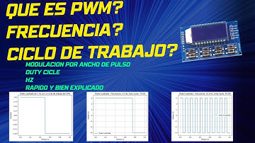Que Es Modulacion Por Ancho De Pulso PWM Frecuencia Ciclo De Trabajo Duty Cicle.