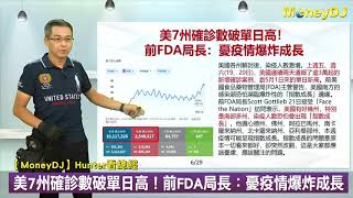 20200629【MoneyDJ Hunter看總經】誰是美股的領先指標?黃金 道瓊指數