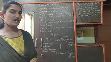 B.com 2nd Sem Banking