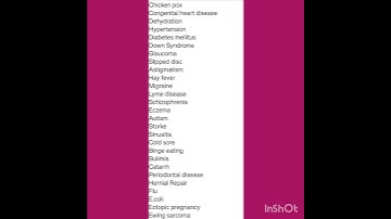 OET LISTENING (Common illnesses)