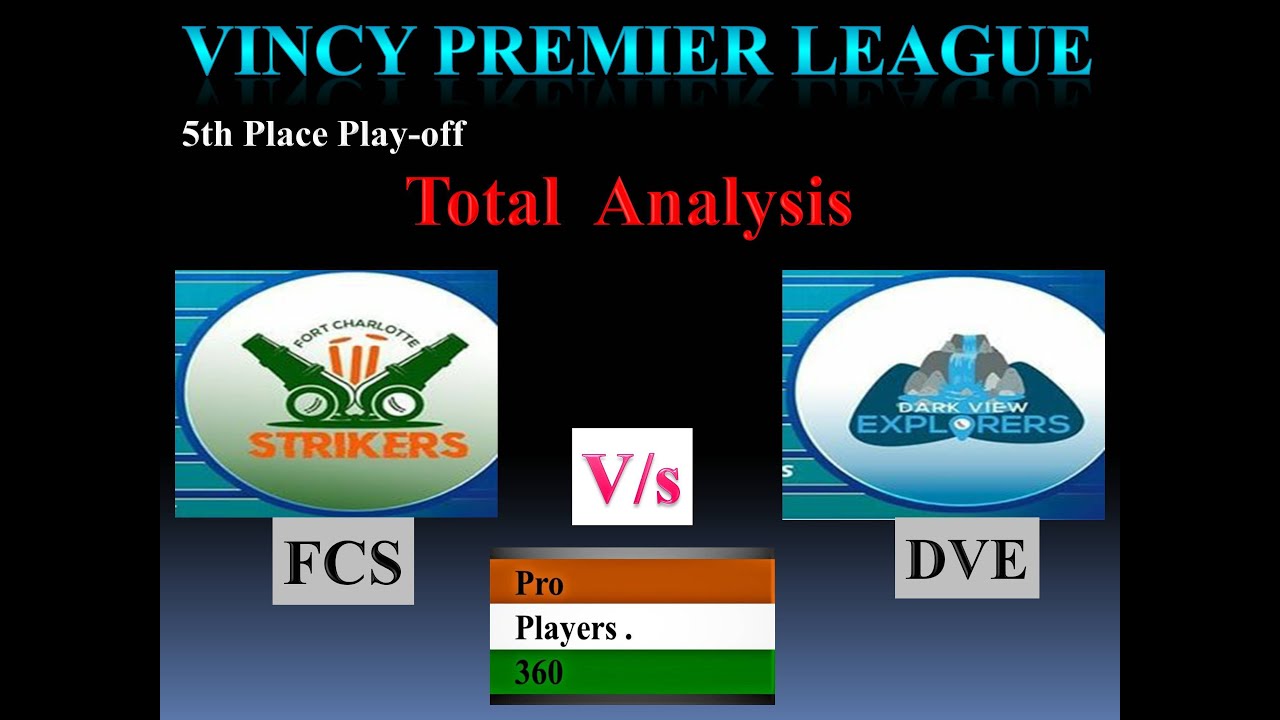 FCS VS DVE  || Match total Analysis covered up in the video || Vincy premier league