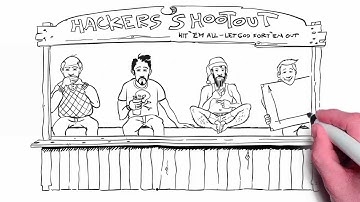 Outpost24 - Vulnerability Management Made Easy