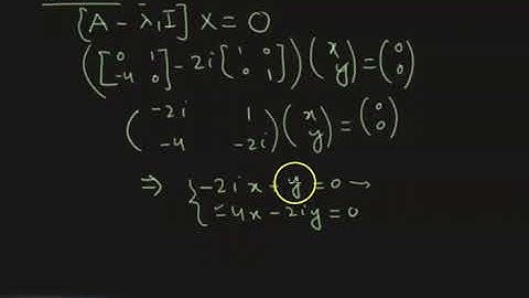 Example of Converting X