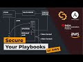 Secure and Validate Ansible Playbooks in Managed Red Hat Ansible Automation Platform on AWS
