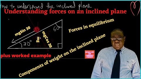 The INCLINED PLANE: How to resolve forces and work out questions on EQUILIBRIUM (AS PHYSICS)