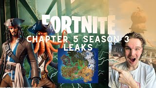 KOSKA SEASON VAIHTUU!?👀 - Fortnite Suomi🔥