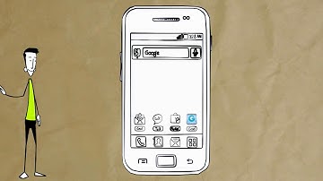 demo video Goodjob the time management app HD