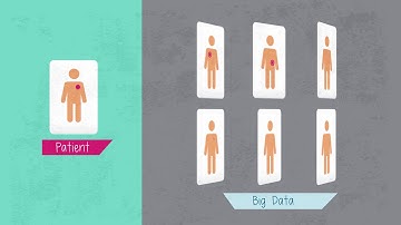 MPI - DRP EXPLAINER VIDEO