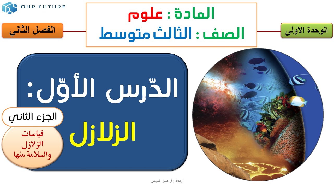 الزلازل - جزء 2 من 2 علوم ثالث متوسط