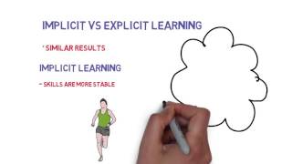 Implicit vs Explicit Learning of Motor Skills