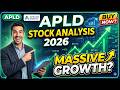 Applied Digital (APLD) Stock Analysis 2026 | AI Infrastructure Breakout or Bull Trap?