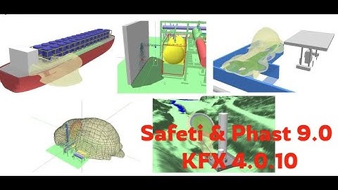 Safeti & Phast 9.0 + KFX 4.0.10