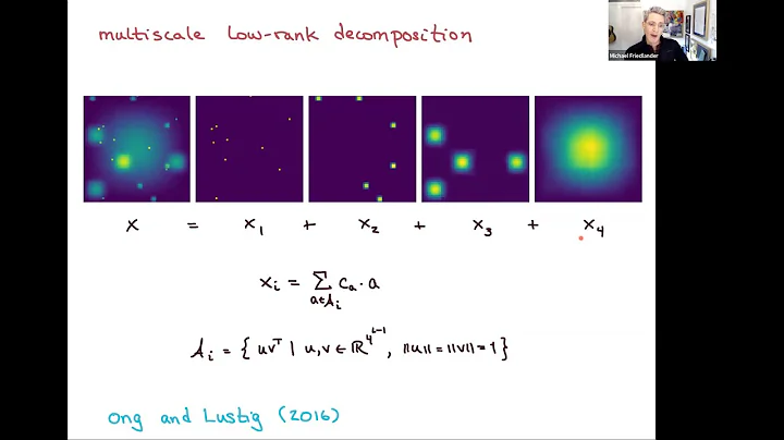 Inaugural Imaging & Inverse Problems (IMAGINE) One...
