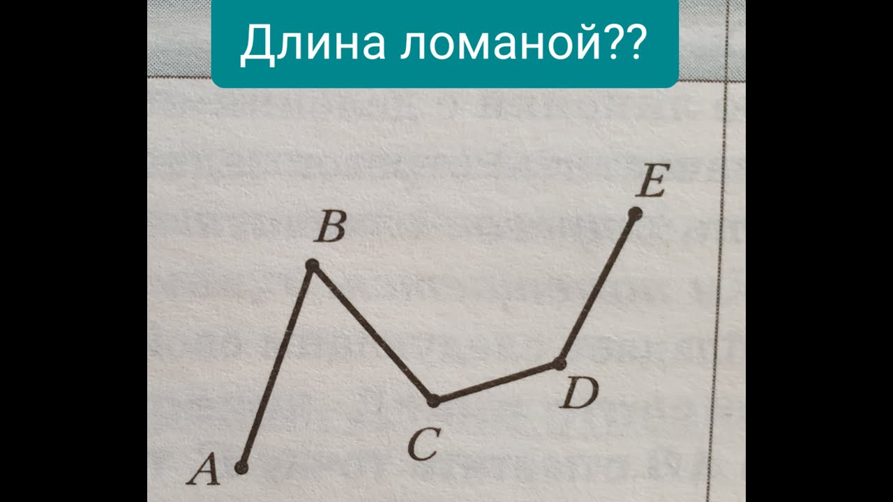 Вершины и длина ломаной. Как сравнить длины ломаных. Неравенство о длине ломаной. Неравенство о длине ломаной 7 класс. Неравенство ломаной доказательство.