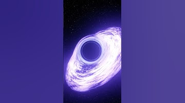 #scifi #blackhole #animation #looping #blender #satisfying #art