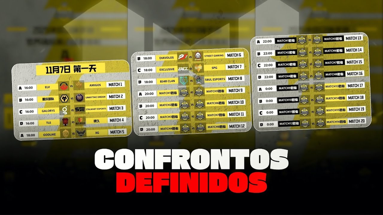 Confrontos de Galorys, Street e Amigos no MUNDIAL de COD Mobile 2025 são revelados!