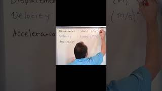 What is Acceleration in Physics?