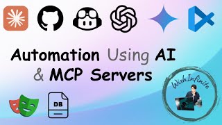 Introduction to Automation with AI and MCP Servers (AI | MCP Servers | Playwright | Database)