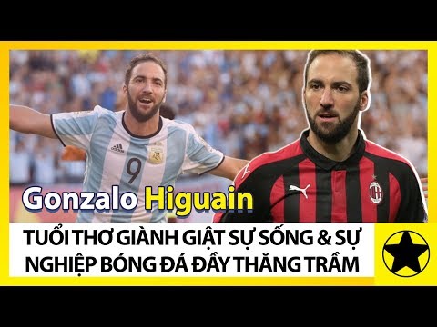 Gonzalo Higuain - Tuổi Thơ Giành Giật Sự Sống Và Sự Nghiệp Bóng Đá Đầy Thăng Trầm