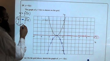 Edexcel MARCH 2013 Maths 1MAO 1H Non CALC Q 25