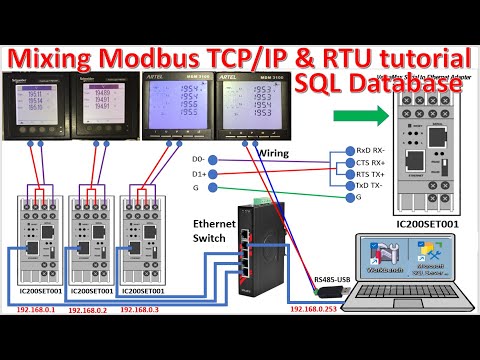 Modbus RTU and Mobus TCP/IP connect data with Ms SQL Server database
