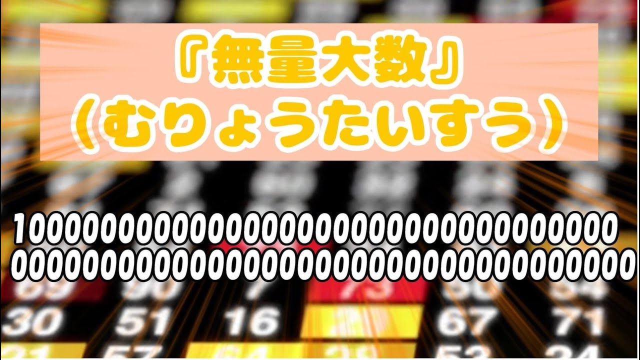 無限大数までの数字, 不可説不可説転より大きい数 一覧 – DSJM