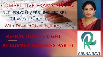 COMPETITIVE EXAMS SPECIAL REFRACTION OF LIGHT AT CURVED SURFACES   PART-1