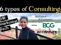 What do management consultants even do  6 types of consulting exbcg isb mba