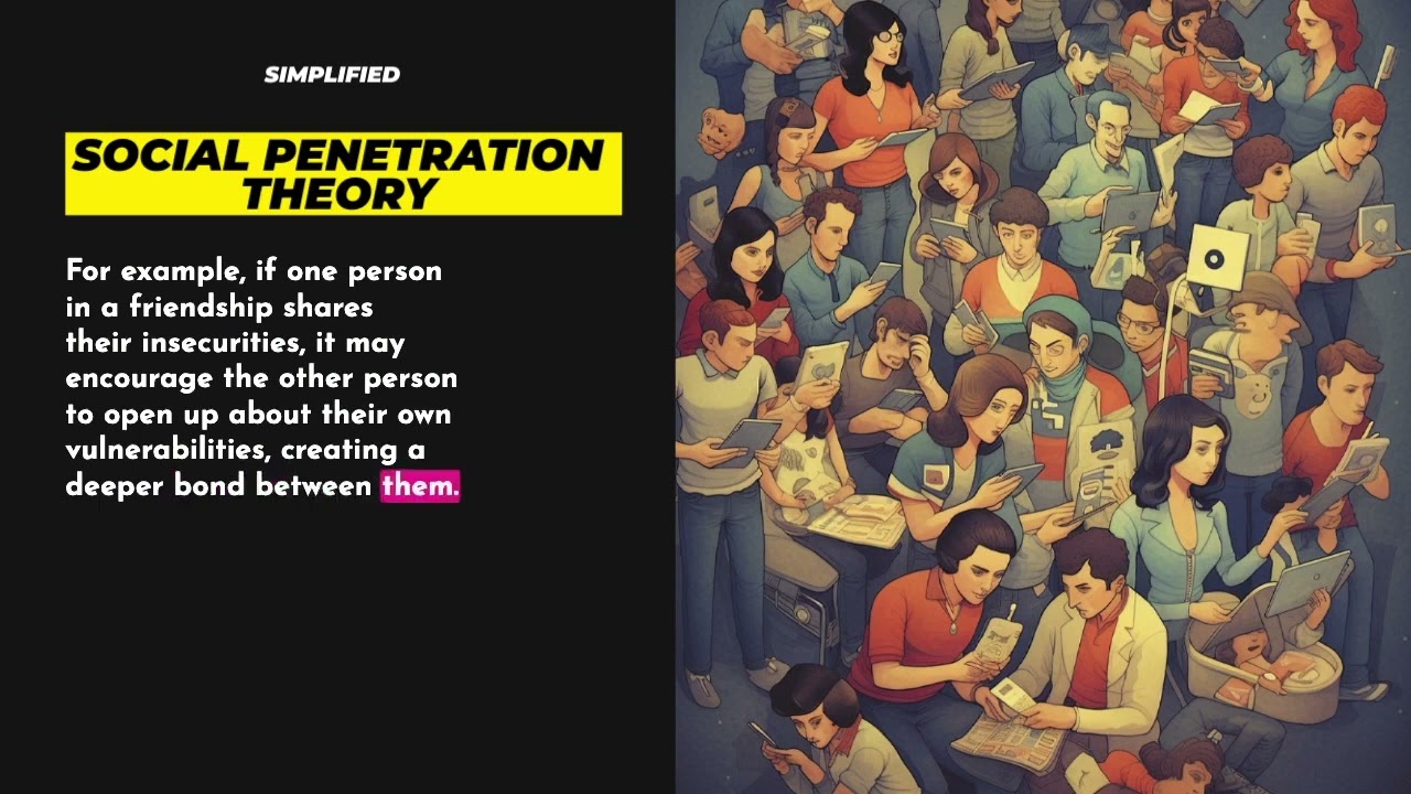 Social Penetration Theory Explained