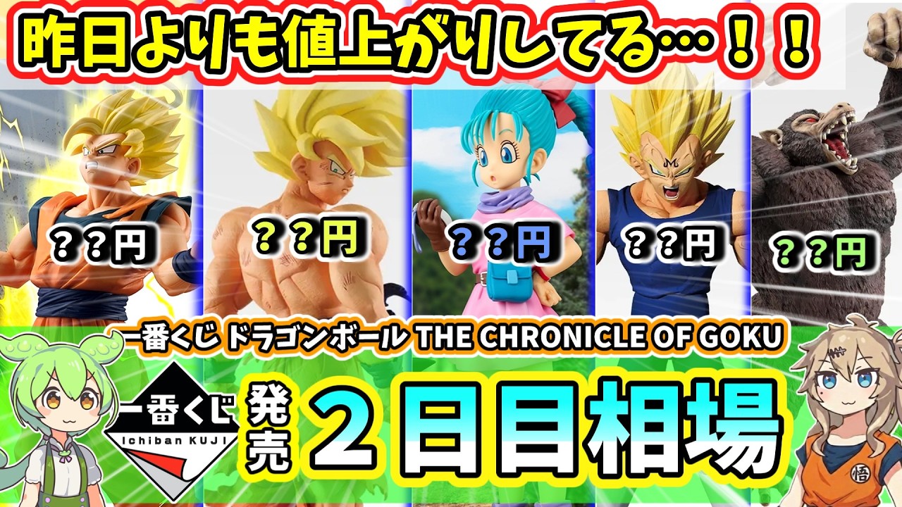 Day 2 Market Price] Ichiban Kuji Dragon Ball THE CHRONICLE OF GOKU