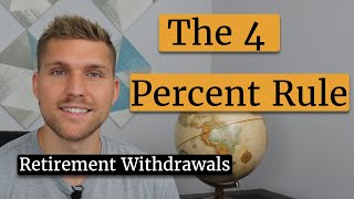 The 4% Rule (Safe Retirement Withdrawal Rate)