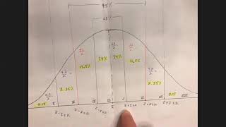 Math 1029 12.4 Notes