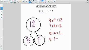 Part part whole and missing addends