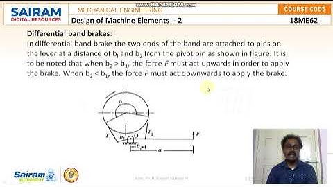 LECTURE VIDEO 11_18ME62_MODULE 4_BAND, DIFFERENTIAL BAND BRAKE DESIGN_RAJESH KUMAR N