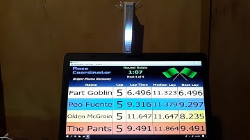 Viasue - Race Coordinator Multi Function Tower #3