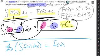 mat 220 s 5 1 antiderivatives part 2