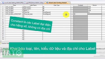 Hướng dẫn lập trình PLC Mitsubishi sử dụng Nhãn (Global Label) với GX Works 2