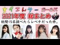 🔍レポート🔍【総勢15名】NHK・Eテレ「すイエんサーガールズ」2021年度メンバー総まとめ❕メインMCは、だいすけおにいさん&あさこさん🎤 生年月日や趣味など、どこよりも詳しくまとめました🖊📓