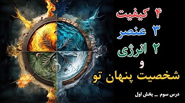صفرتاصد آسترولوژی | عناصر چهارگانه آسترولوژی ، آب، آتش، خاک، هوا 🌊🔥🌍🌪 کدومش توی چارت تو غالب‌تره؟؟؟
