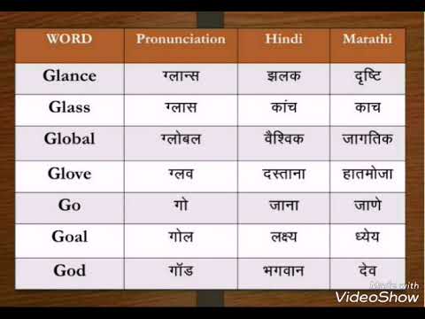 Dictionary Alphabet G Learn Words In English Hindi Marathi Youtube