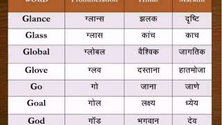 Dictionary Alphabet G Learn Words In English Hindi Marathi Youtube